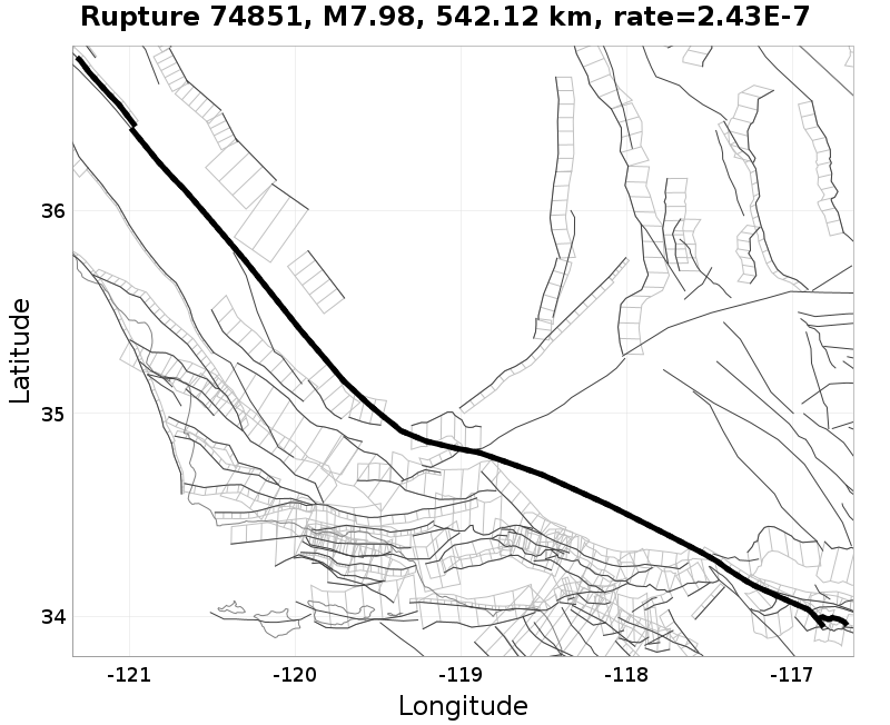 Rupture 74851