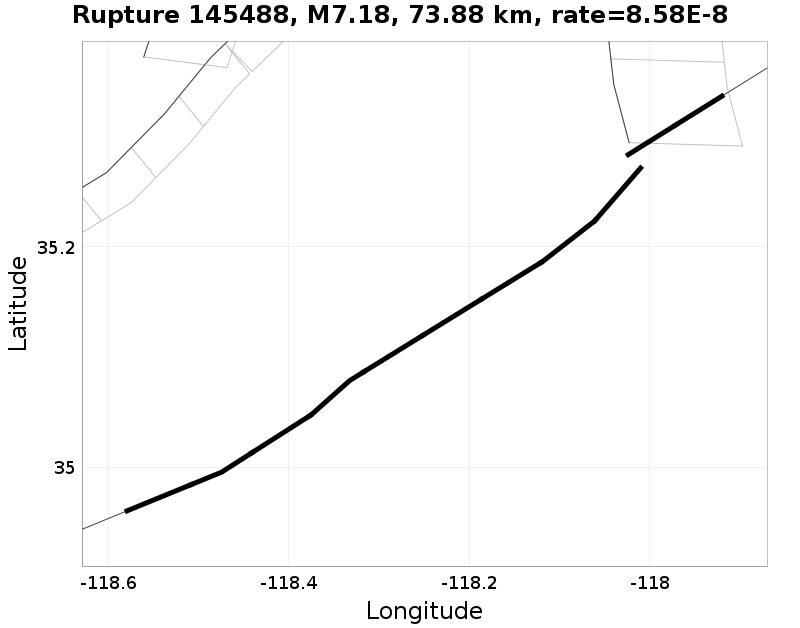 Rupture 145488