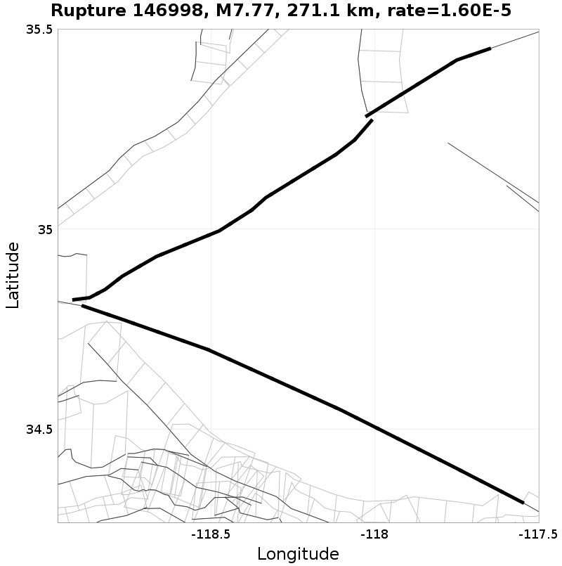 Rupture 146998