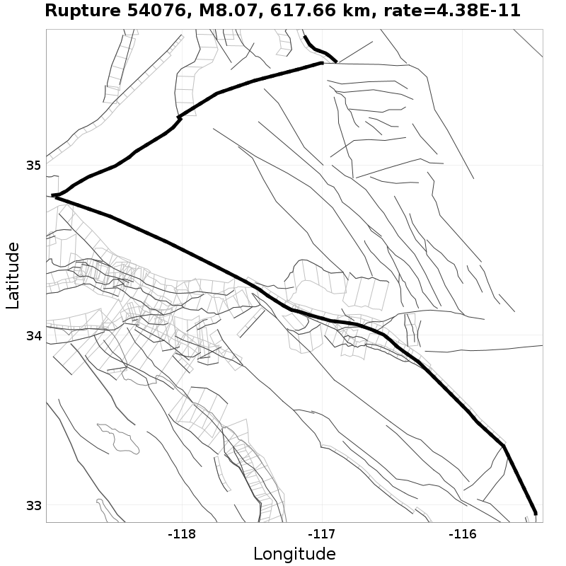 Rupture 54076
