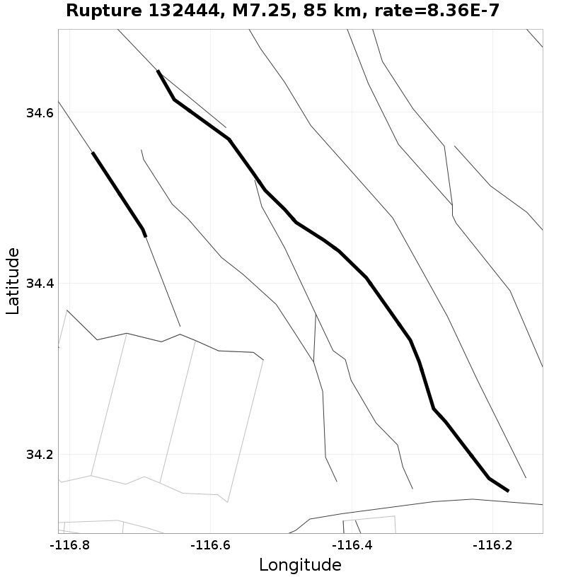 Rupture 132444