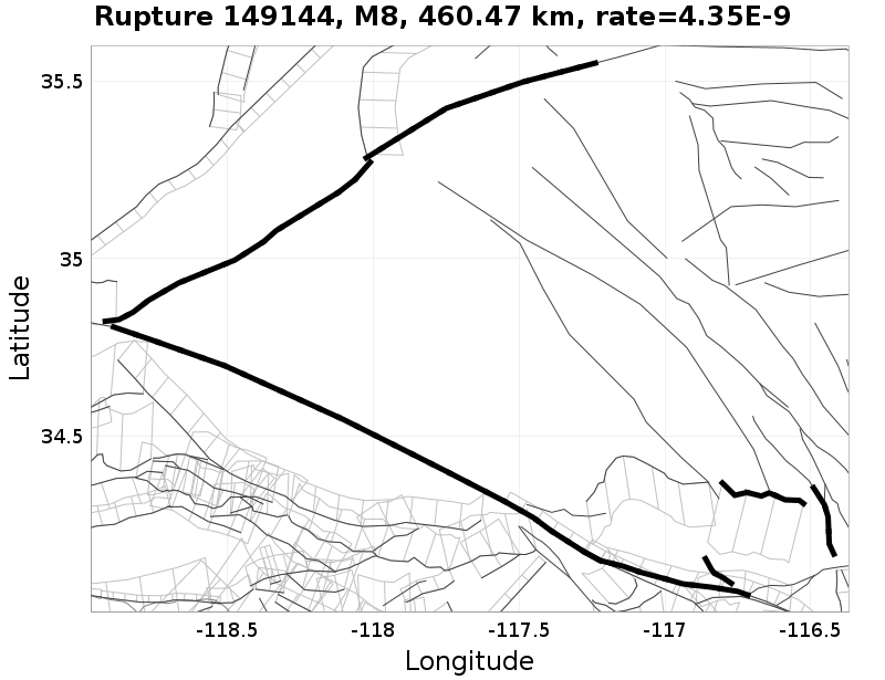 Rupture 149144