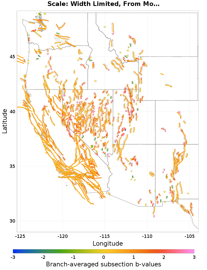 BA b-values