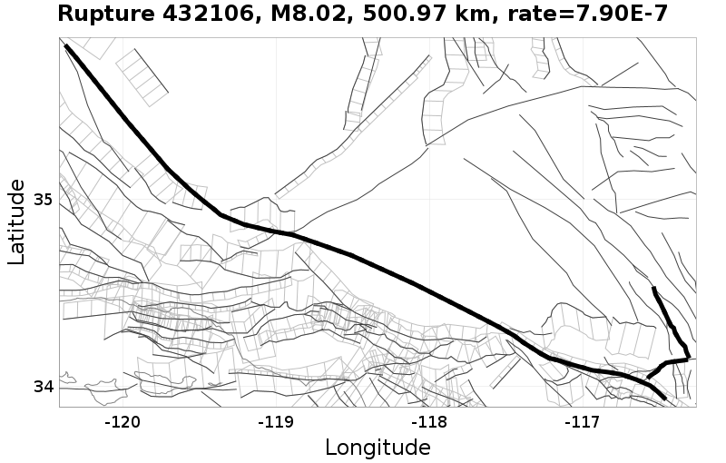 Rupture 432106