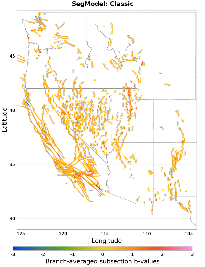 BA b-values