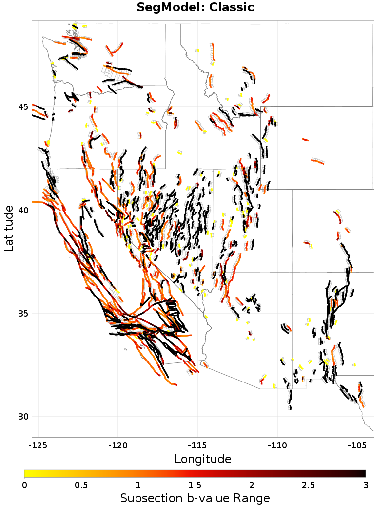 b-value range