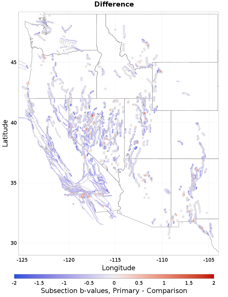 Section b-values Plot