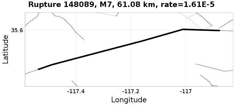 Rupture 148089