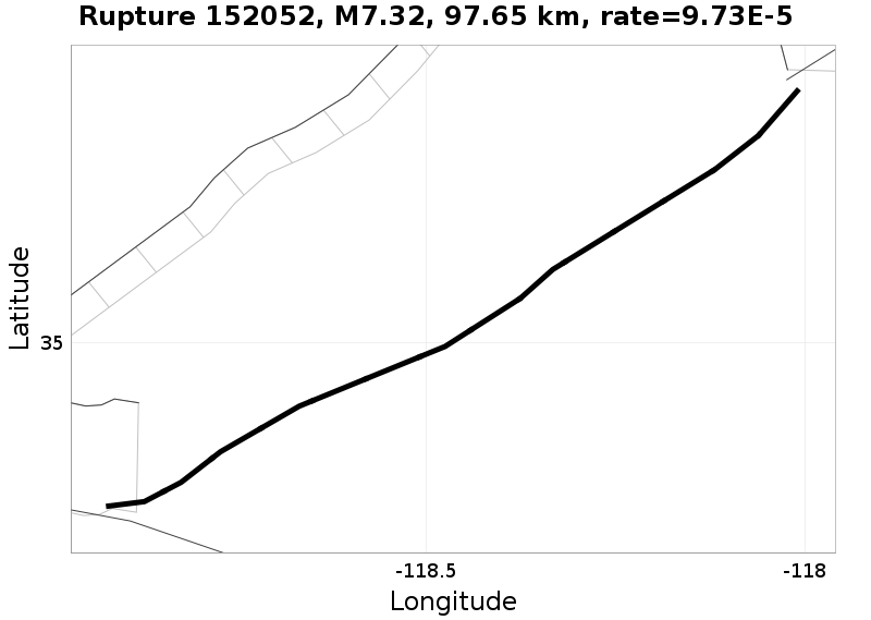 Rupture 152052