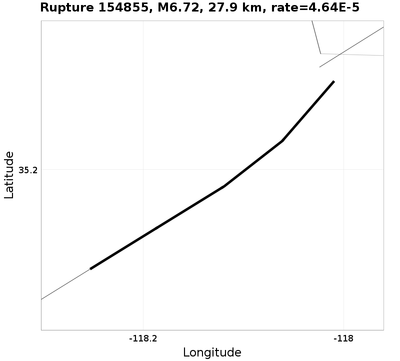 Rupture 154855