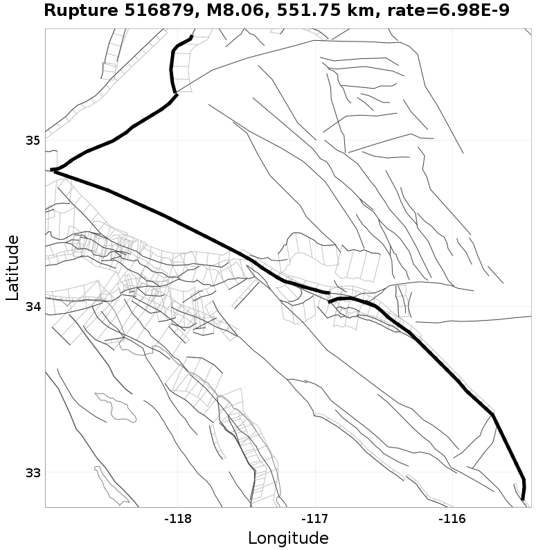 Rupture 516879