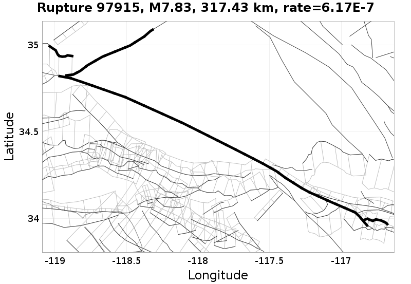 Rupture 97915