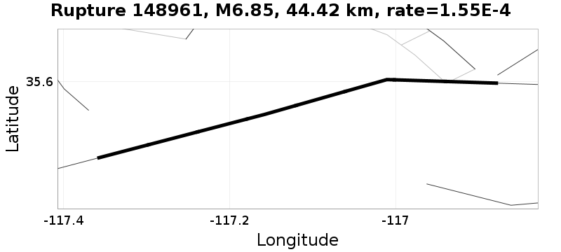 Rupture 148961