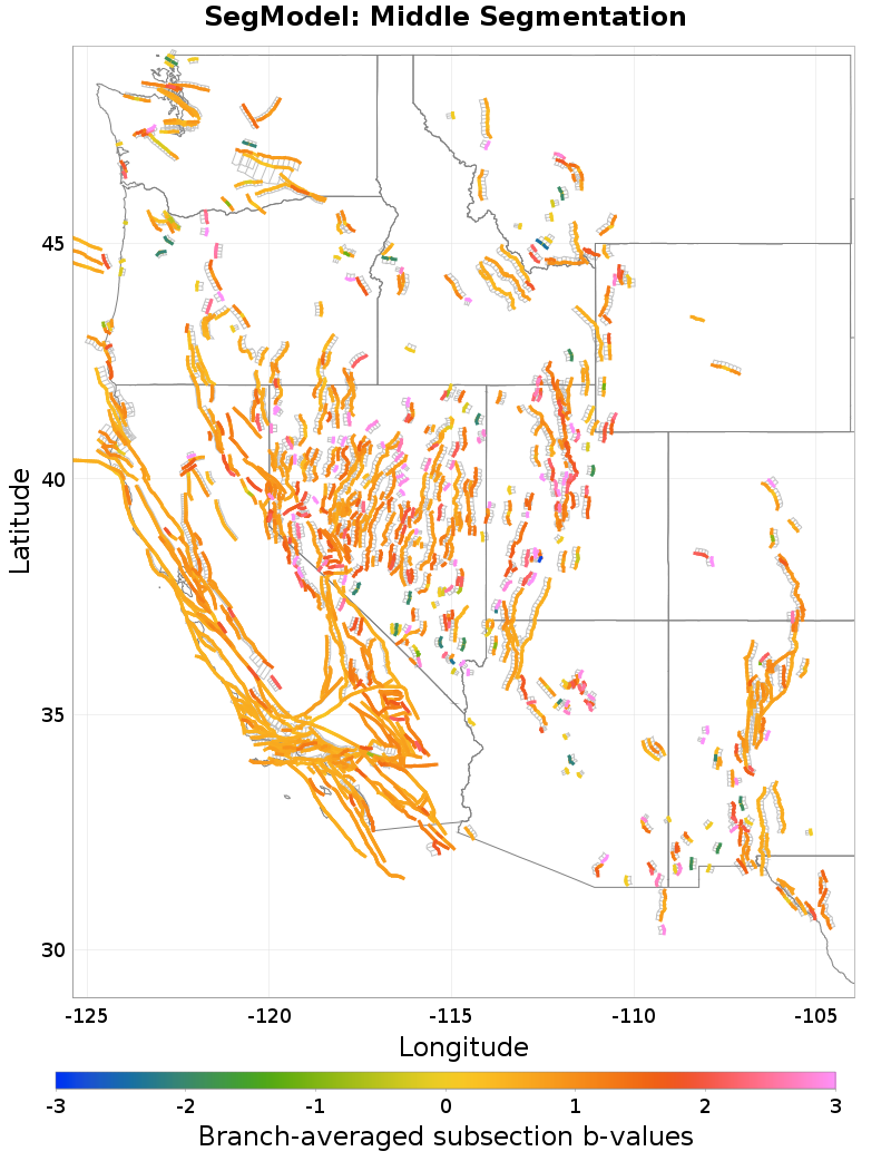 BA b-values
