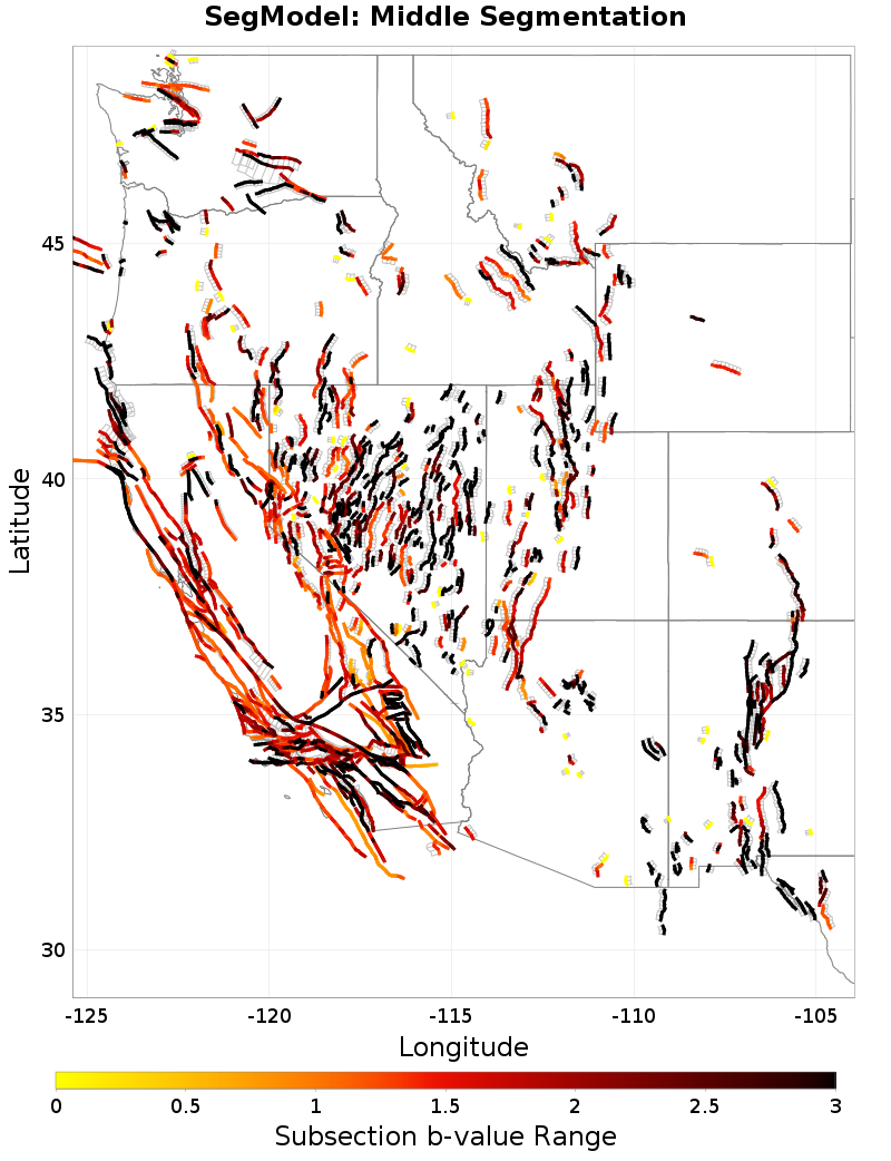 b-value range