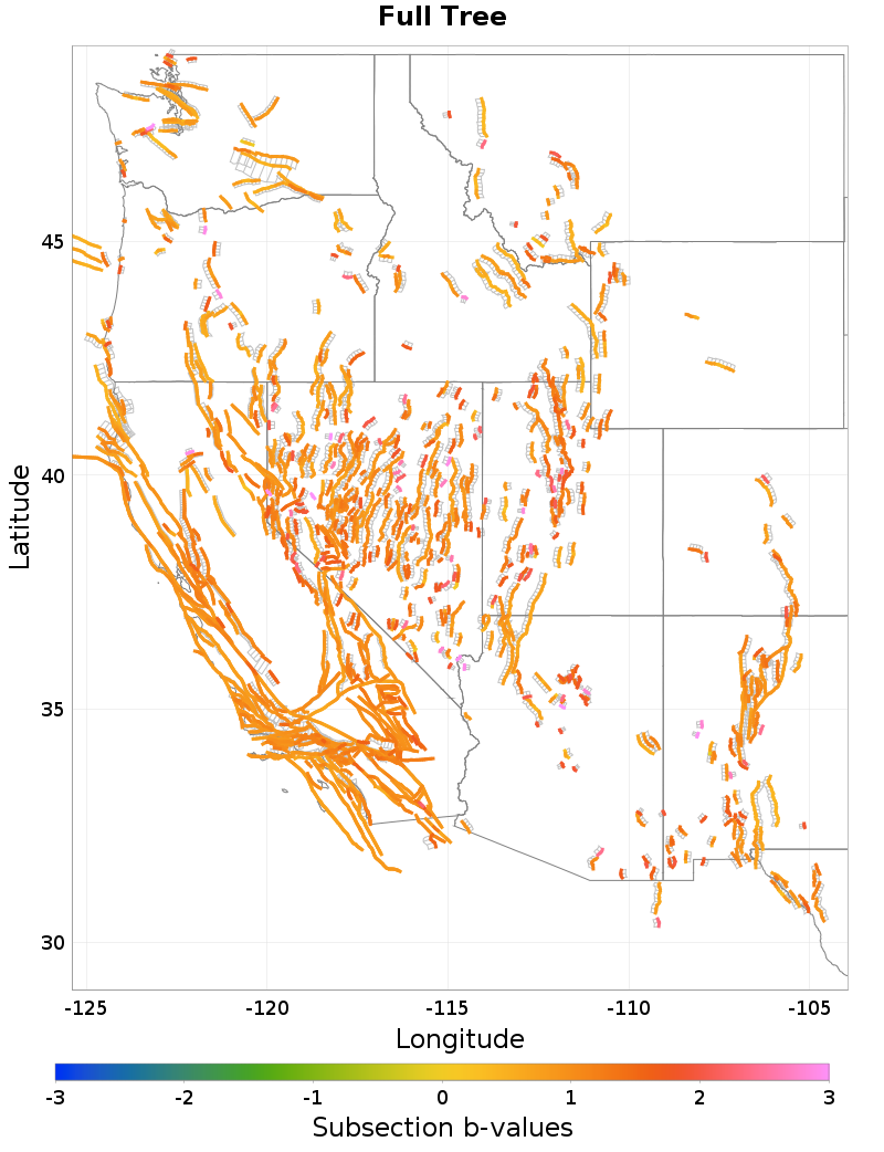 Section b-values Plot