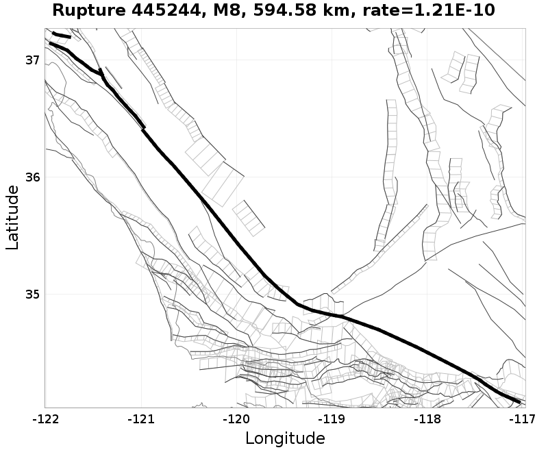 Rupture 445244