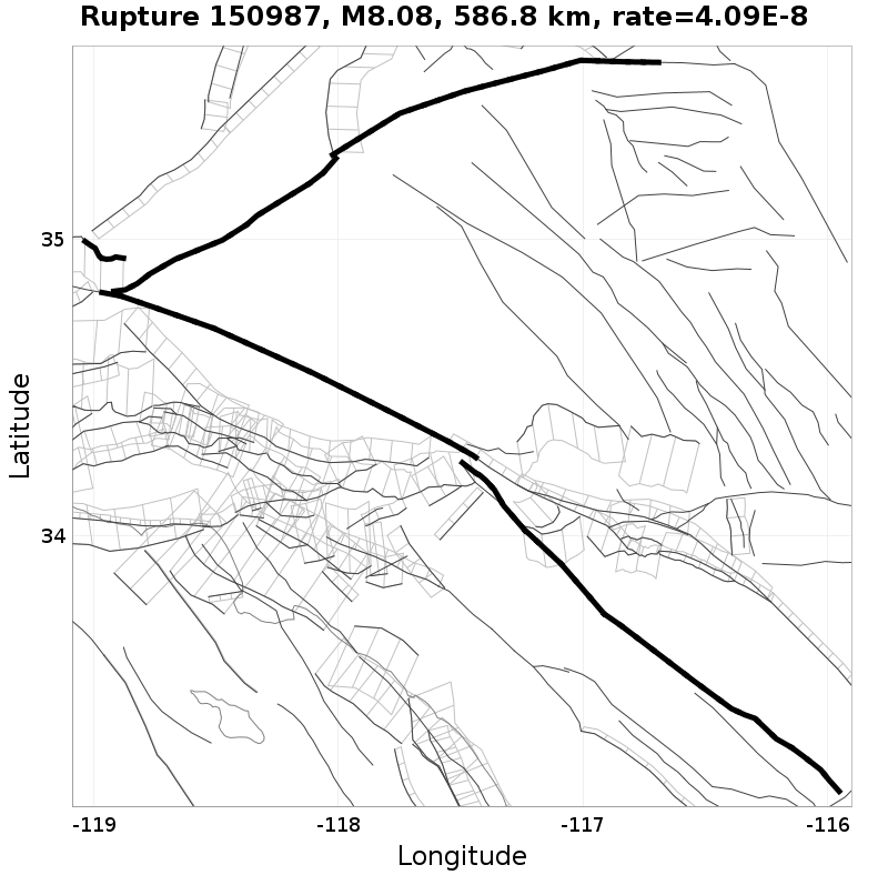 Rupture 150987