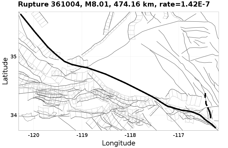 Rupture 361004