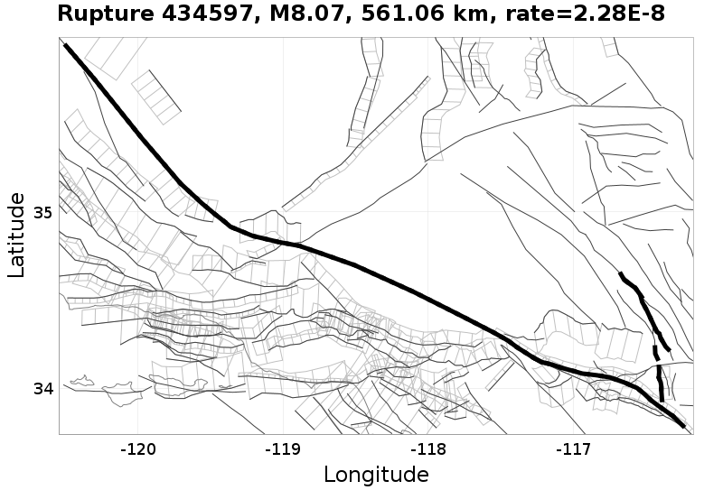 Rupture 434597