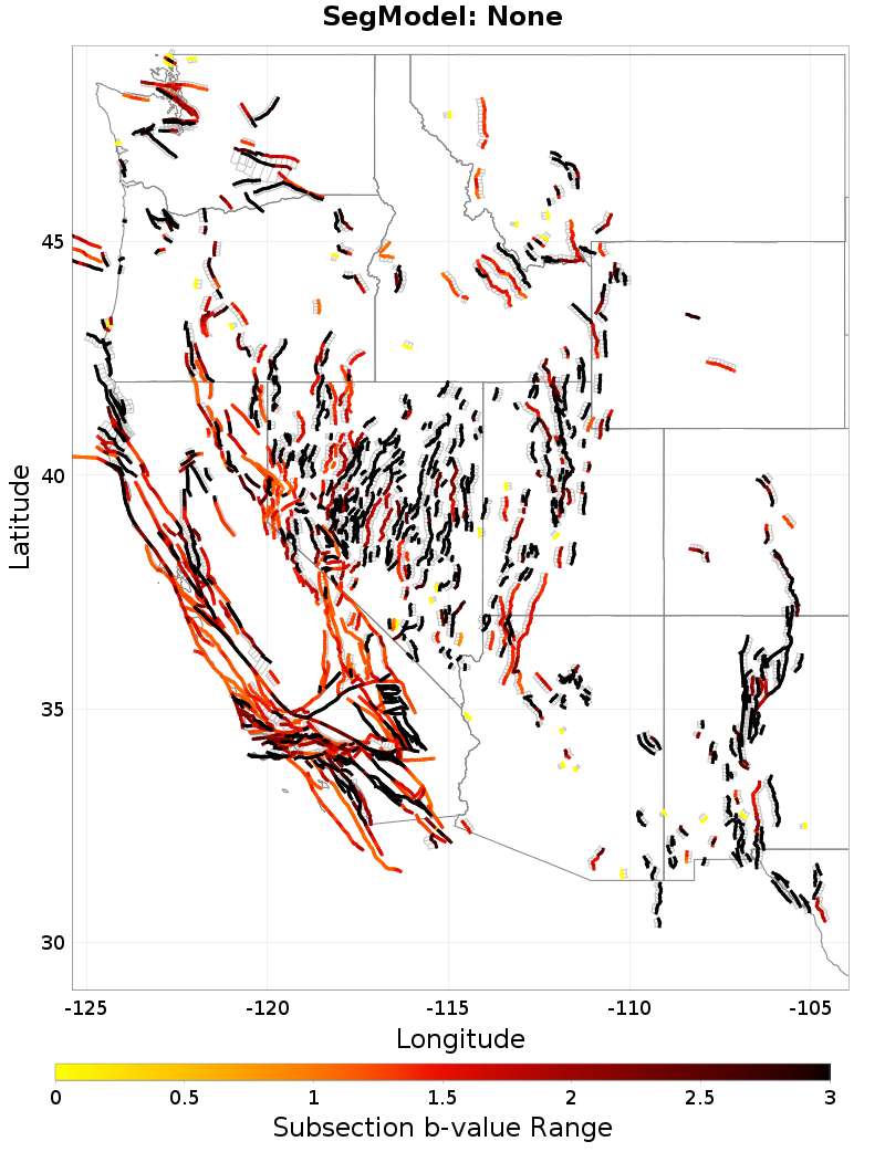 b-value range
