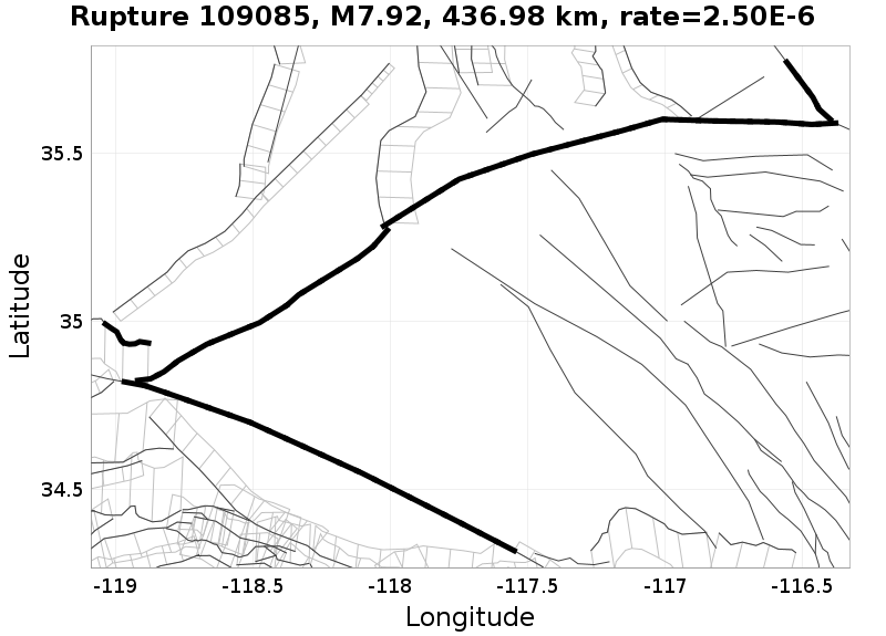 Rupture 109085