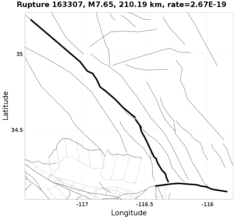 Rupture 163307