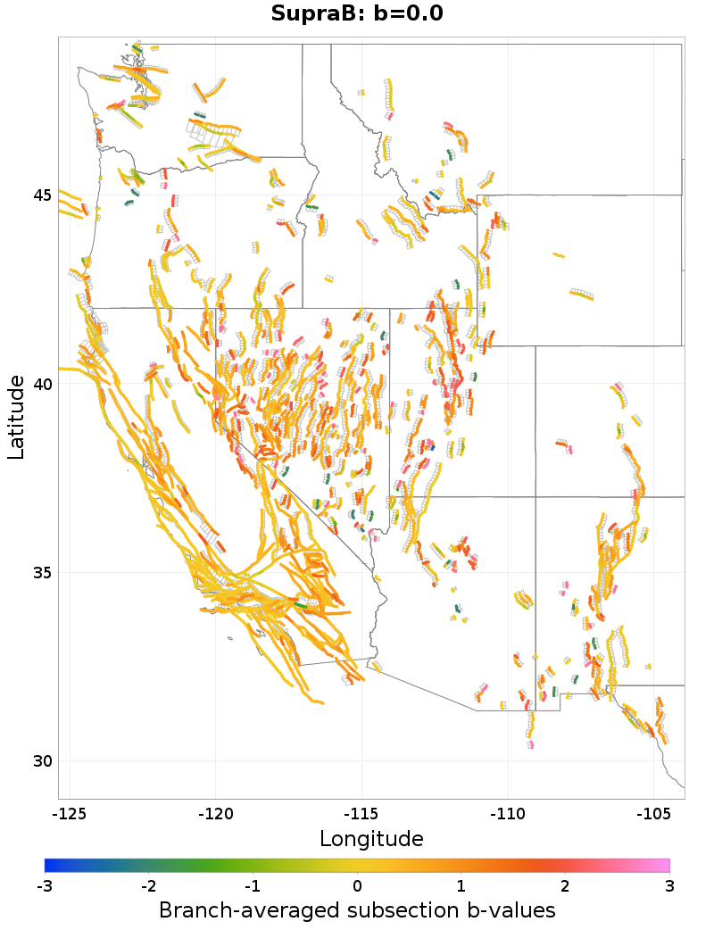 BA b-values