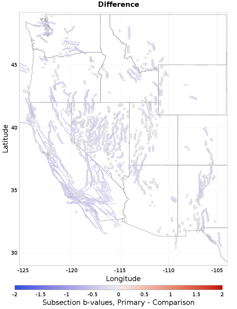 Section b-values Plot