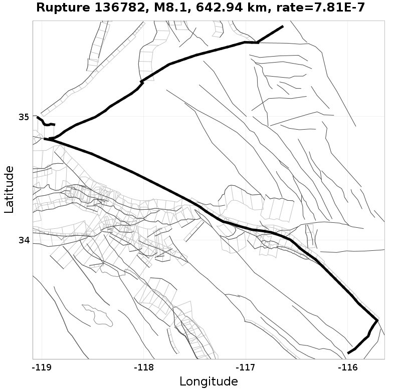 Rupture 136782