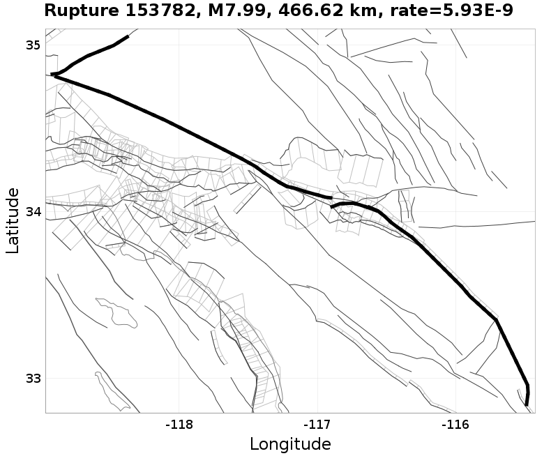 Rupture 153782