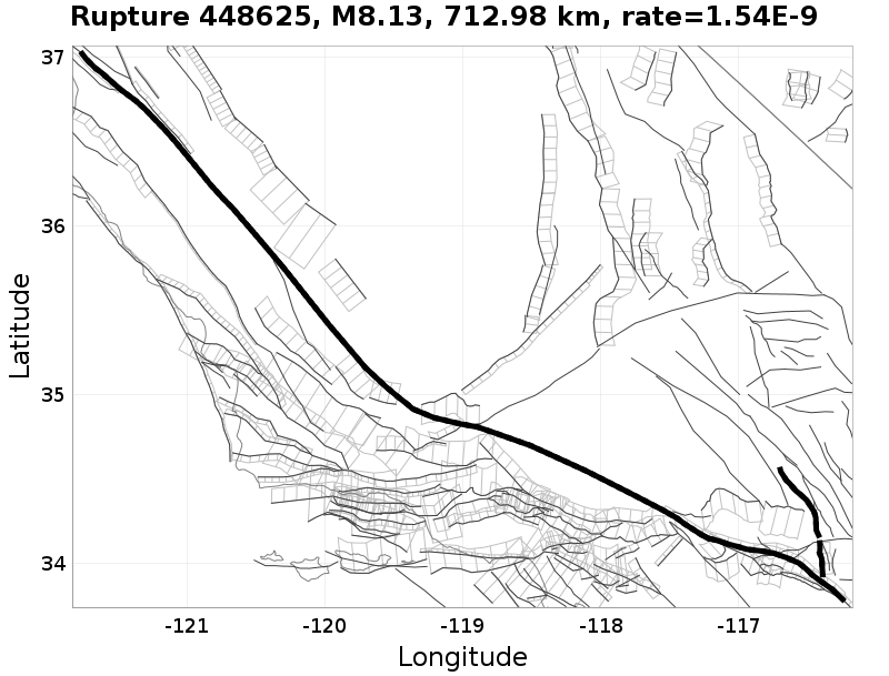 Rupture 448625