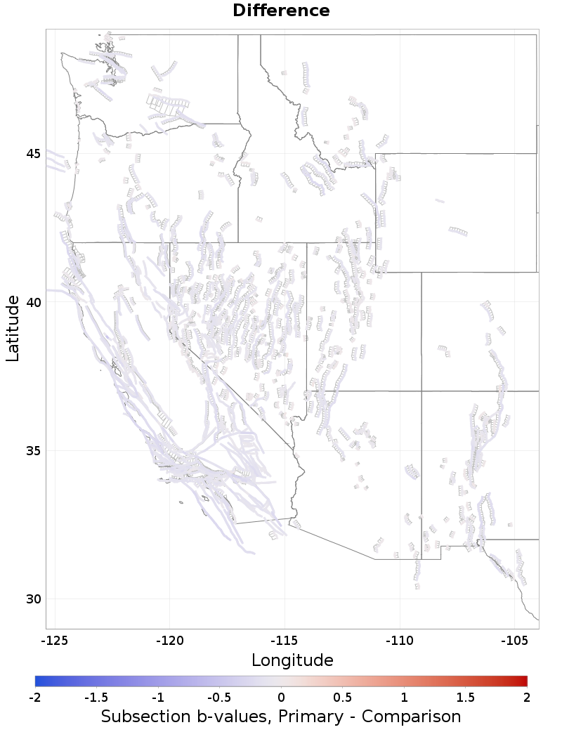 Section b-values Plot