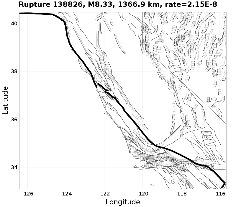 Rupture 138826