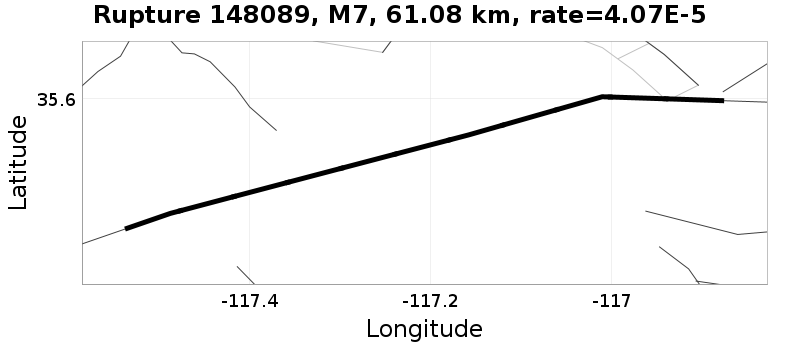 Rupture 148089