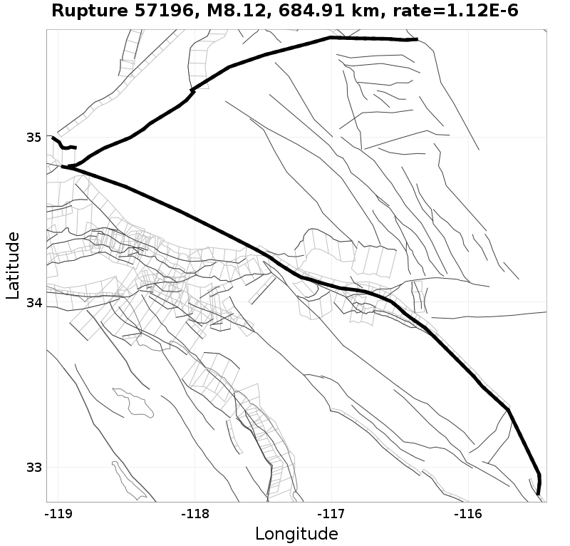 Rupture 57196