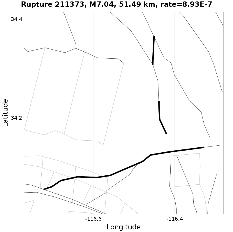 Rupture 211373