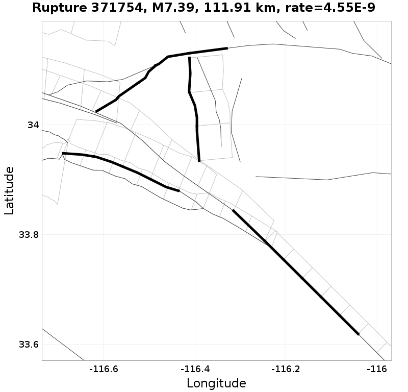 Rupture 371754