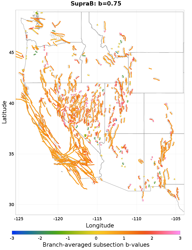 BA b-values