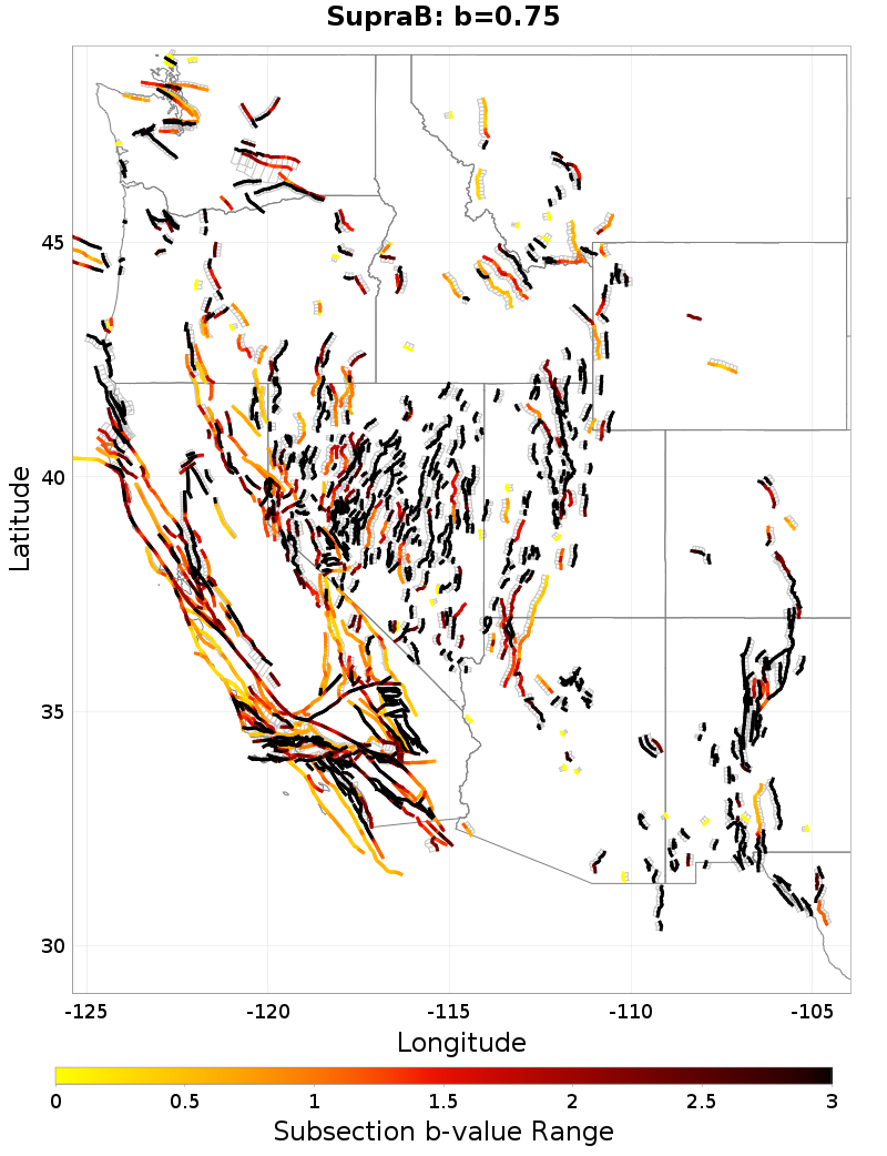 b-value range