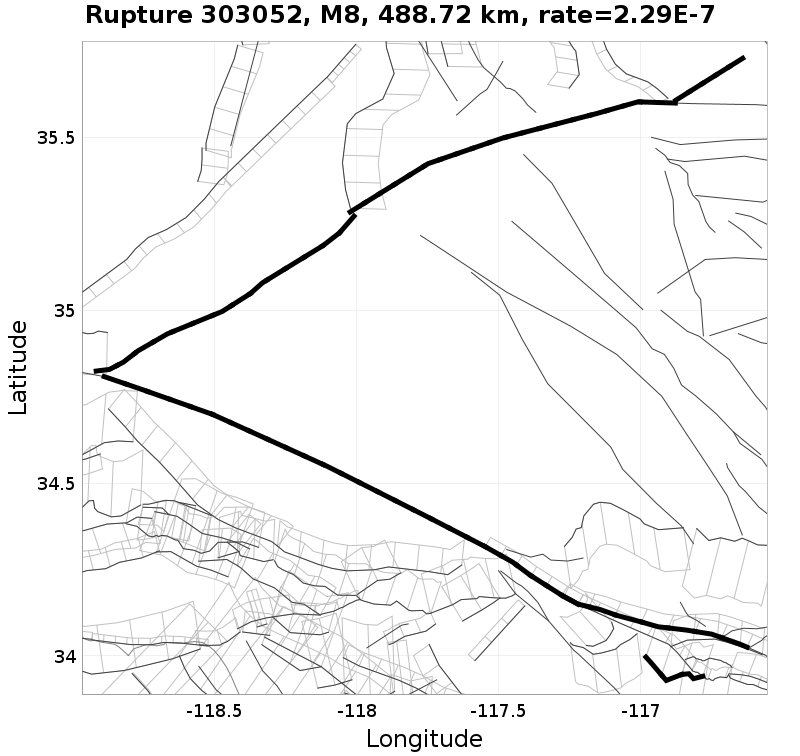 Rupture 303052