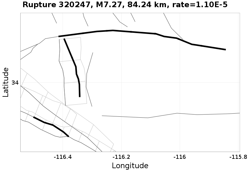 Rupture 320247