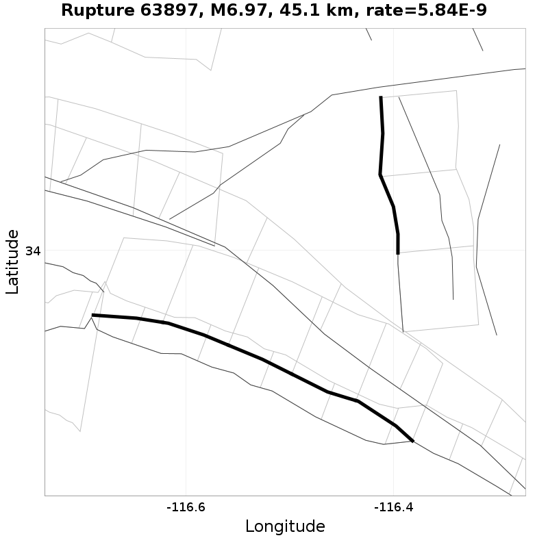 Rupture 63897