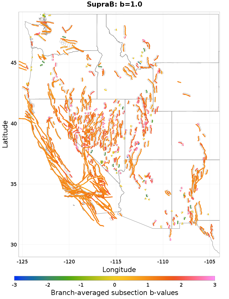 BA b-values