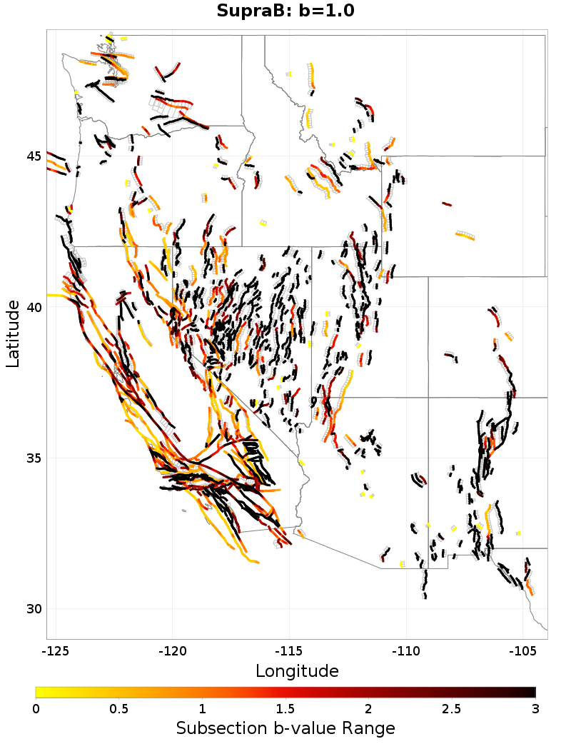 b-value range