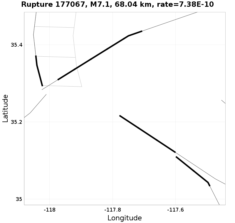 Rupture 177067