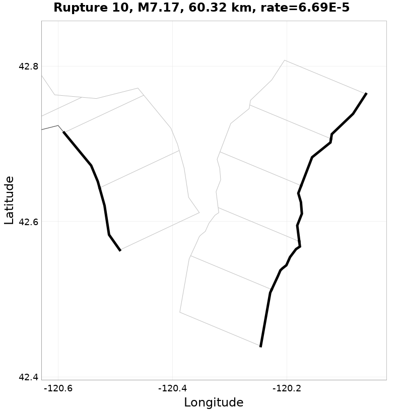 Rupture 10