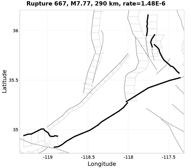 Rupture 667