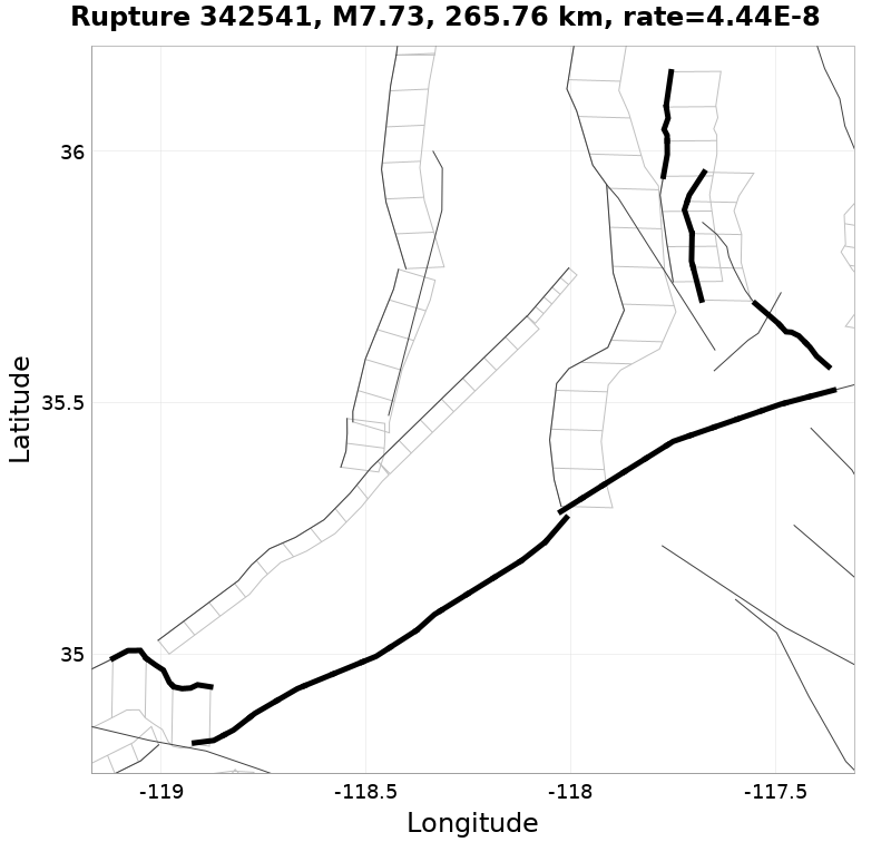 Rupture 342541