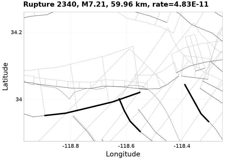 Rupture 2340